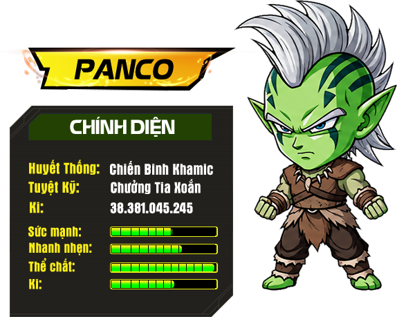 Thông tin nhân vật Panco