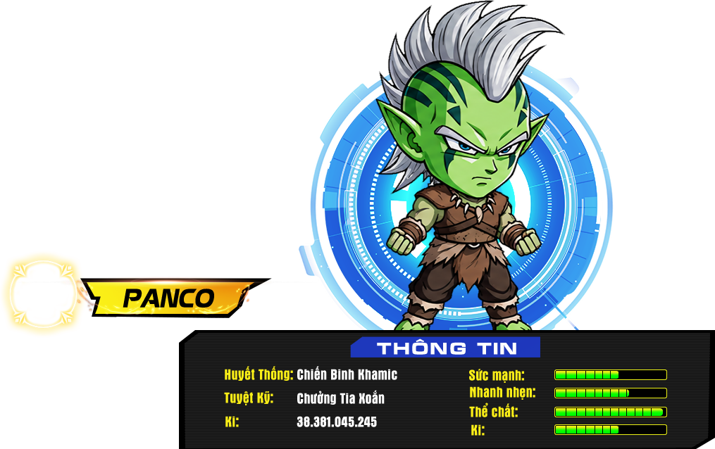 Thông tin nhân vật Panco
