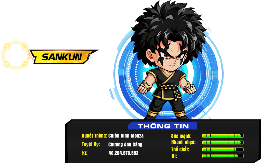 Thông tin nhân vật Sankun